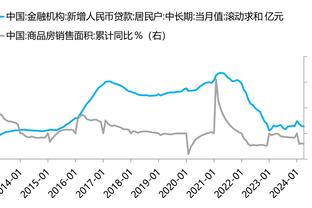 德转列当今足坛最贵阵：哈姆贝均1.8亿欧领衔，总身价13.1亿欧