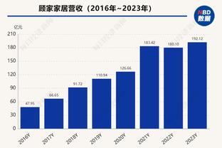 ?惨烈啊！附加赛至今才4场比赛 已经有3名大将受重伤！