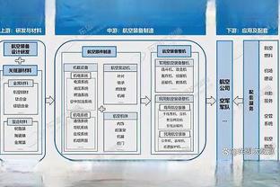 阿森纳4-3卢顿全场数据：射门23-6，控球率67%-33%